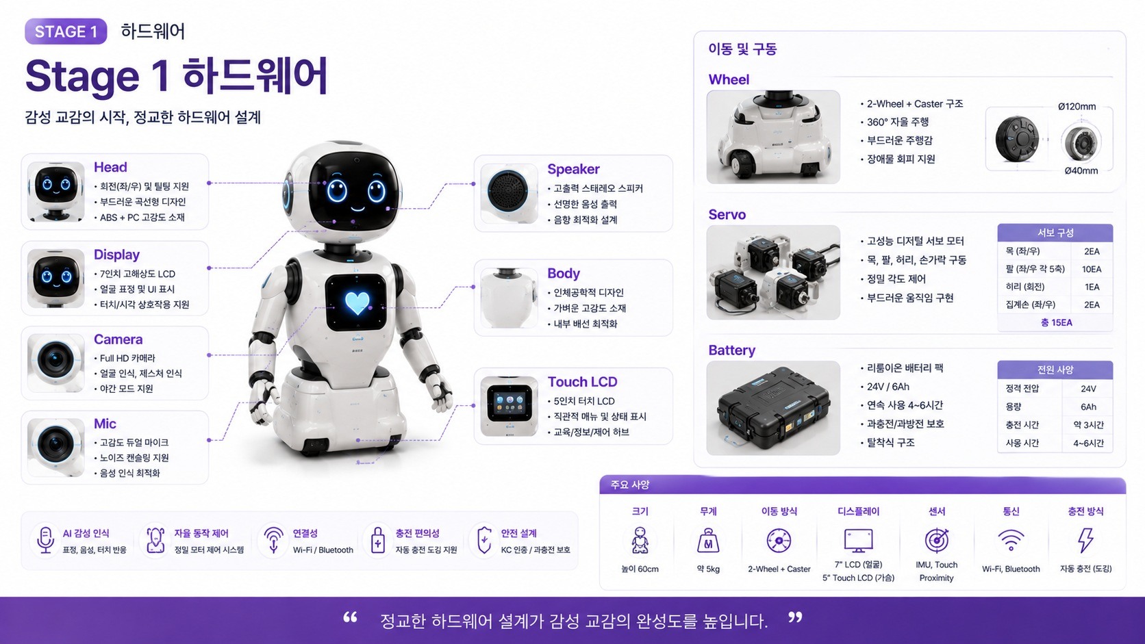 상세 자료 보기