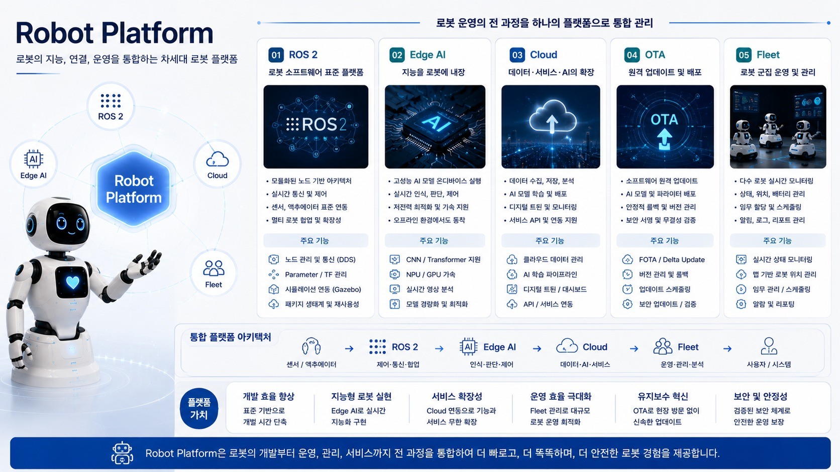 상세 자료 보기