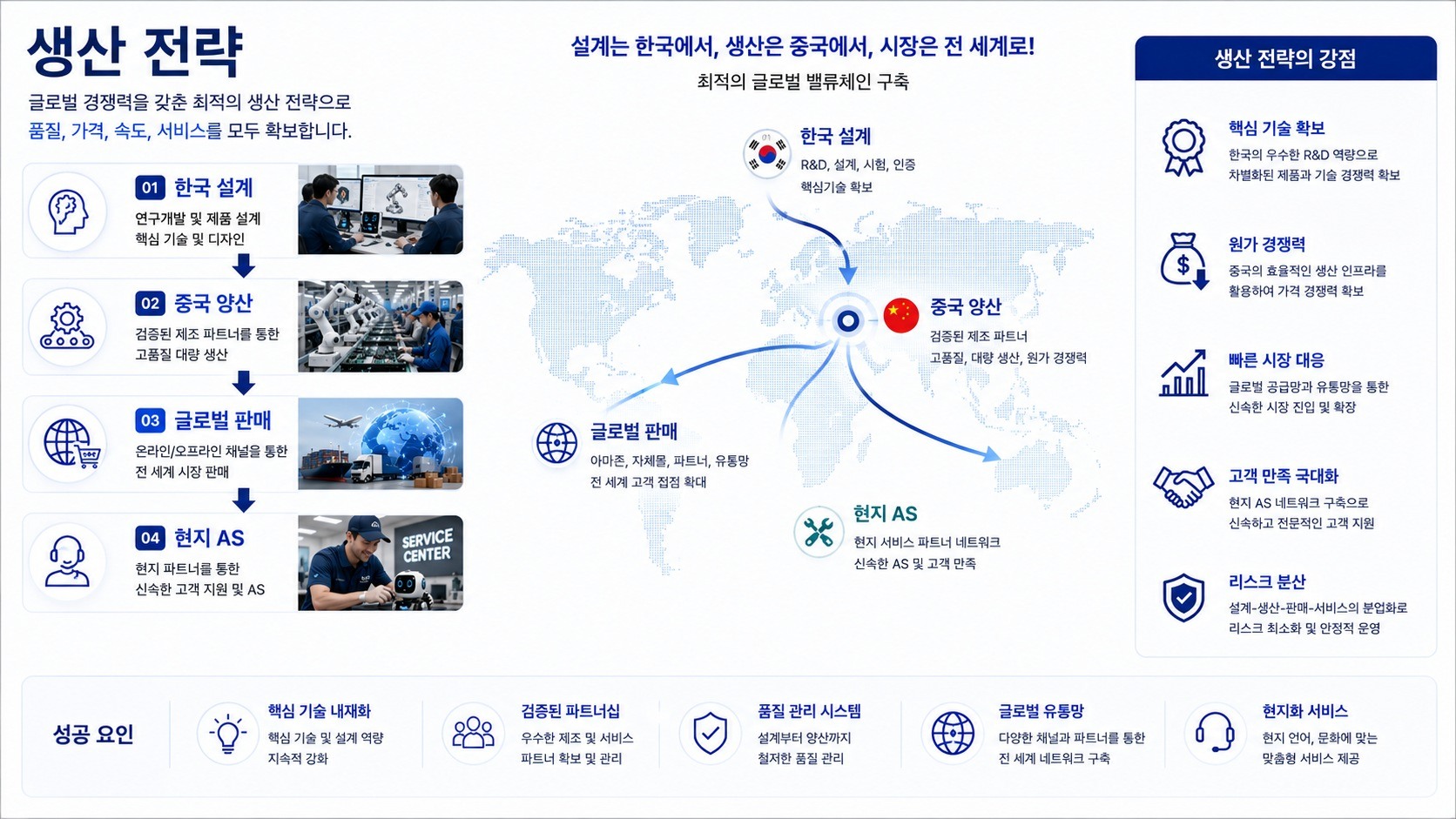 상세 자료 보기